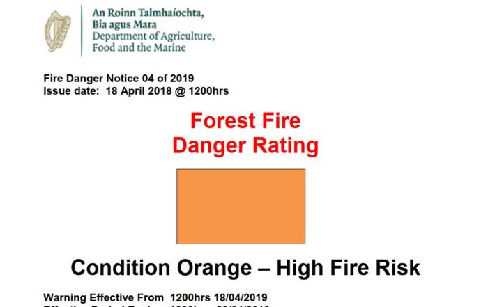 Fire Danger Notice 04 of 2019