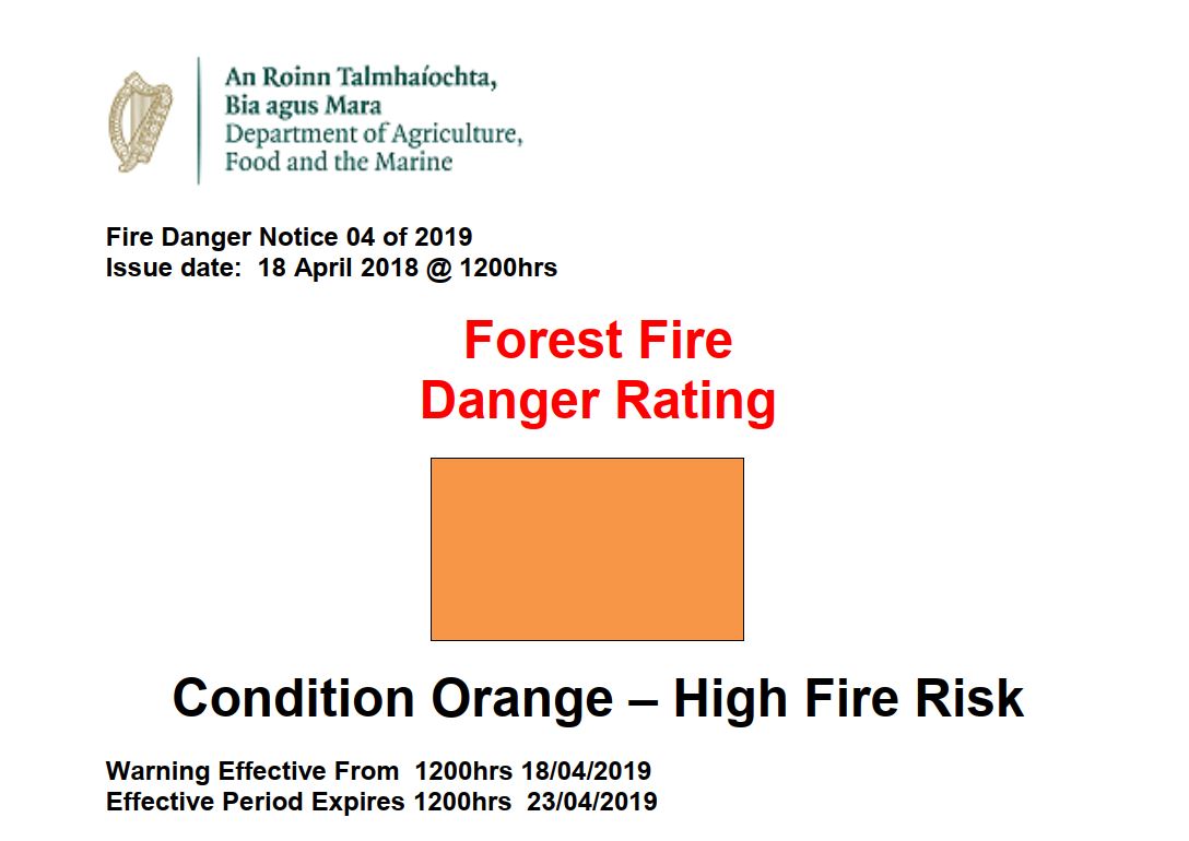 Fire Danger Notice 04 of 2019
